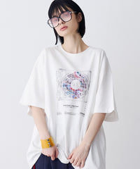 WHT